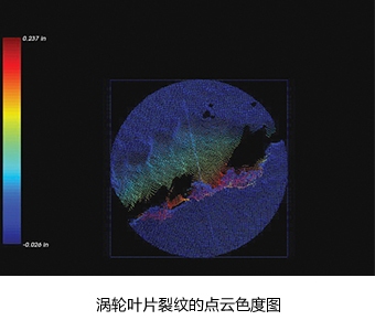 美國GE內窺鏡Mentor visual iQ-渦輪葉片裂紋的點(diǎn)云色度圖